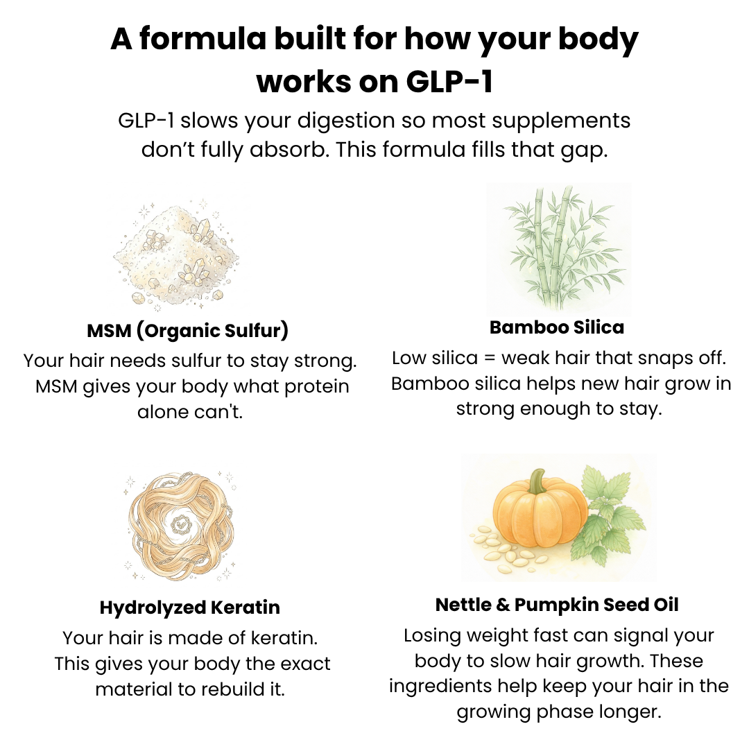 BalmBare Hair Revive Gummies