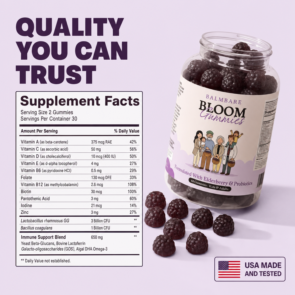 Bloom Gummies